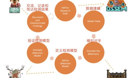 耳朵伤口为何总是难愈合-耳朵伤口长不好什么原因造成的网- 为什么耳朵上的伤口很难痊愈知识,分享耳朵伤口长不好什么原因造成的呢